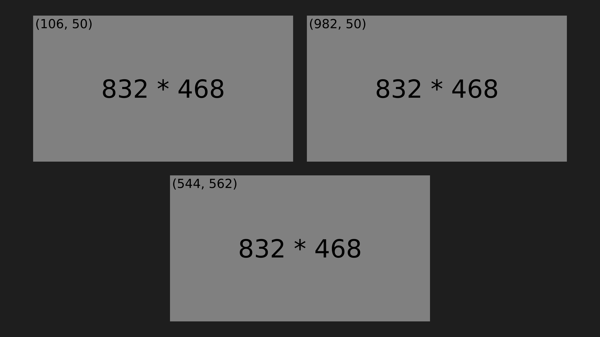 SBS 3CAMS